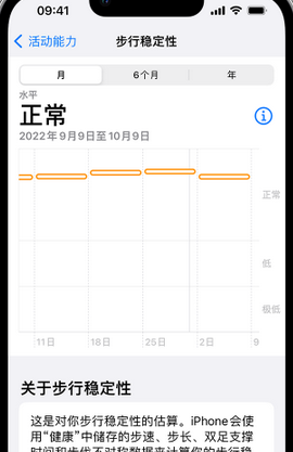 乌坡镇iPhone手机维修如何在iPhone开启'步行稳定性通知'