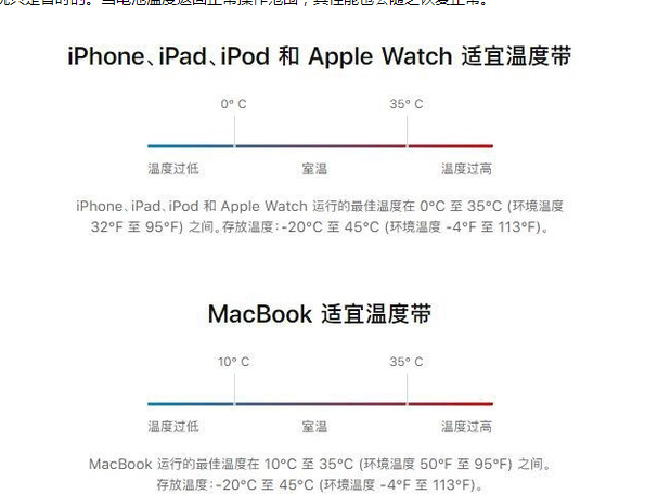 乌坡镇苹果13维修分享iPhone 13耗电越来越快怎么办 